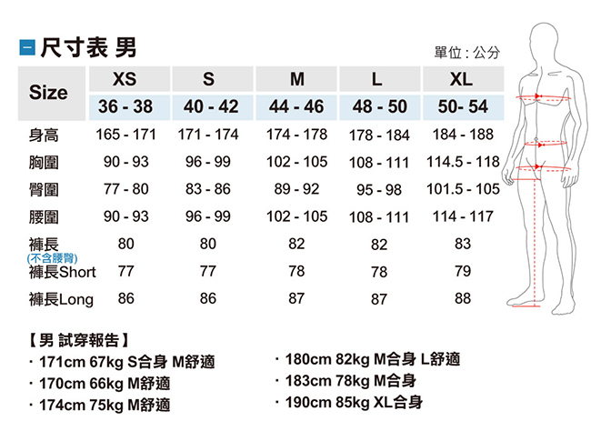 Odlo 男 銀離子 輕量 抗臭 運動無縫編織四角褲 灰麻花