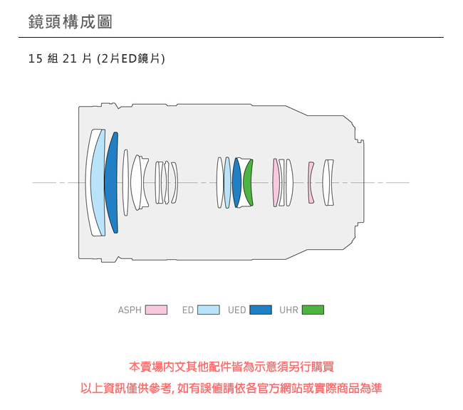 Panasonic LEICA DG 50-200mm F2.8-4.0 ASPH./公| M43 | Yahoo奇摩購物中心