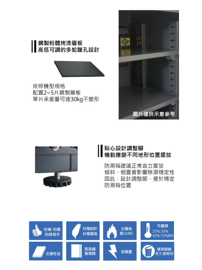 Dr.Storage 123公升極省電防潮箱(AC-190)