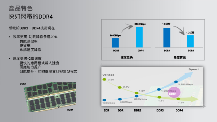 Acer TMP2410-G2-M-56T3 14吋筆電(i5-8250/1T/8G