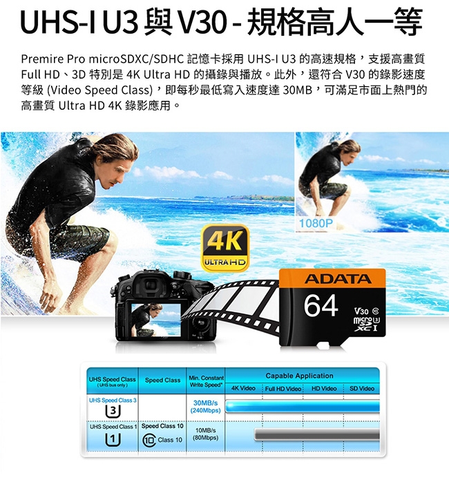 威剛 Premier Pro microSDXC UHS-I U3(V30) 64G記憶卡