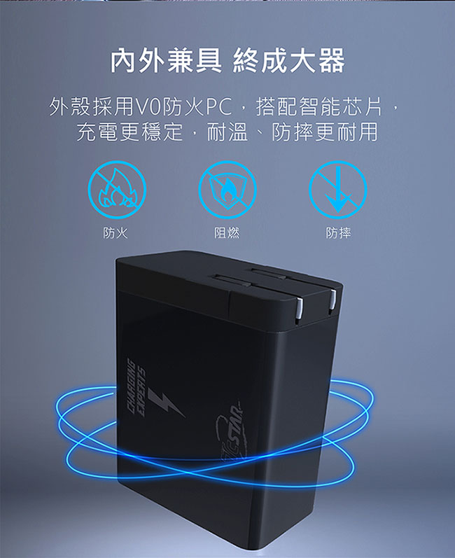 TCSTAR TYPE C 3 PORT USB電源供應器-玫瑰金 TCPC3100