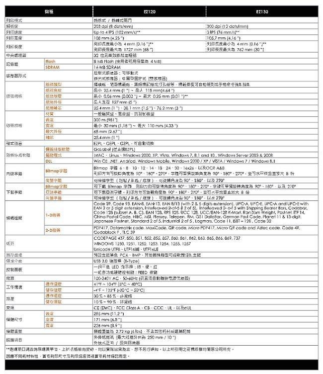 台製GODEX EZ120條碼列印機/再送支架及一維無線條碼掃描器