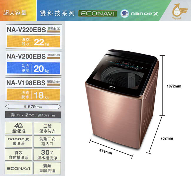 [無卡分期12期]Panasonic國際牌 20KG 變頻直立式洗衣機 NA-V200EBS-B