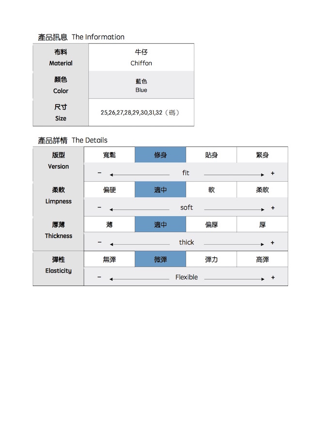 IMStyle 韓版高腰顯瘦寬鬆牛仔褲（藍色）