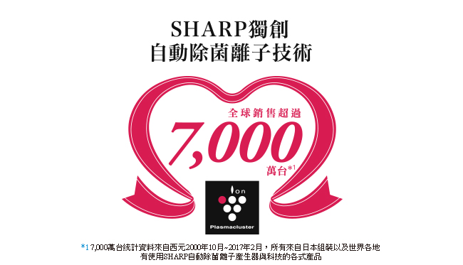 SHARP夏普 16L 1級自動除菌離子空氣清淨除濕機 DW-J16T-W