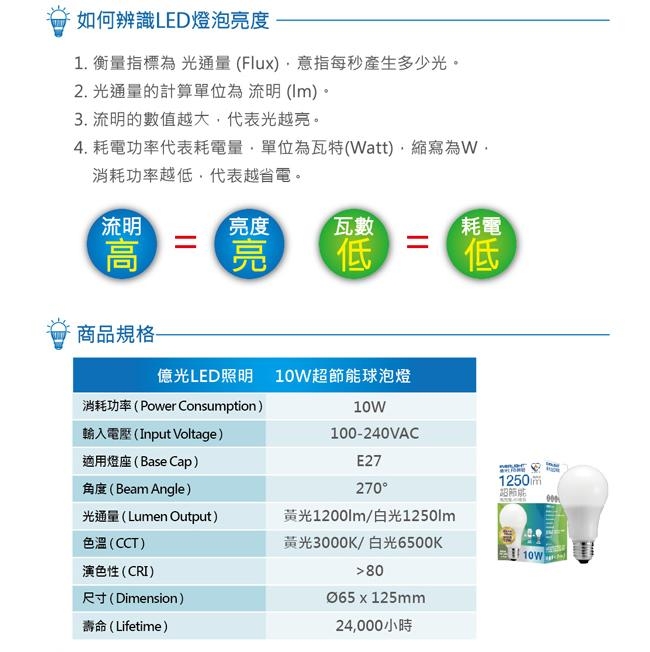 億光 LED燈泡 e27 10W超節能 4入超值組+贈不鏽鋼泡麵碗