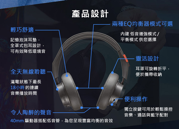 Plantronics繽特力 BackBeat GO 600藍牙音樂耳機 卡其