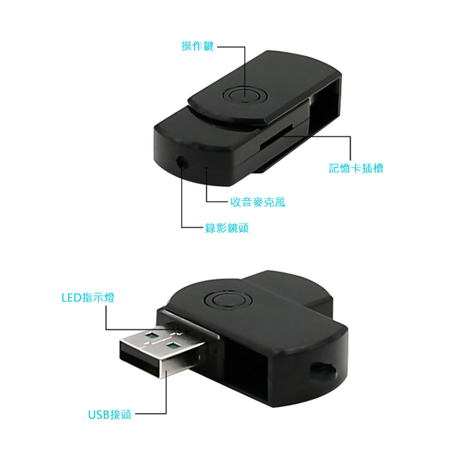 LTP迷你USB隨身碟造型微型針孔攝影機