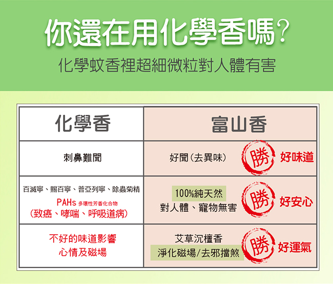 富山香堂天然除蚊除障安眠 寶寶可用 艾葉沉檀香富貴守護香_4入組