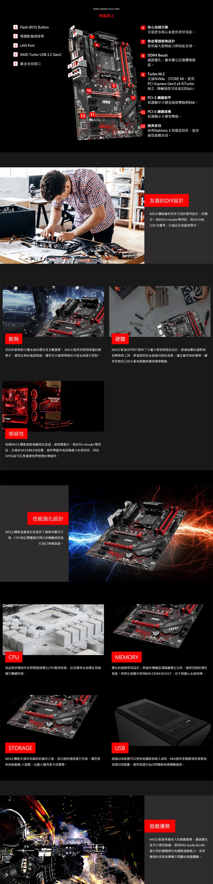 MSI微星 B450 GAMING PLUS MAX 主機板