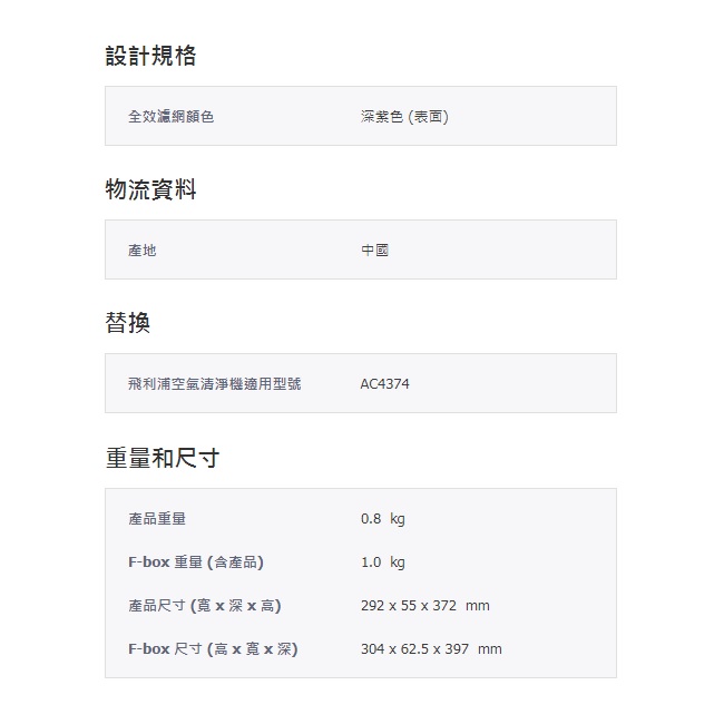 PHILIPS飛利浦複合多效淨化濾網AC4138【適用AC4374】