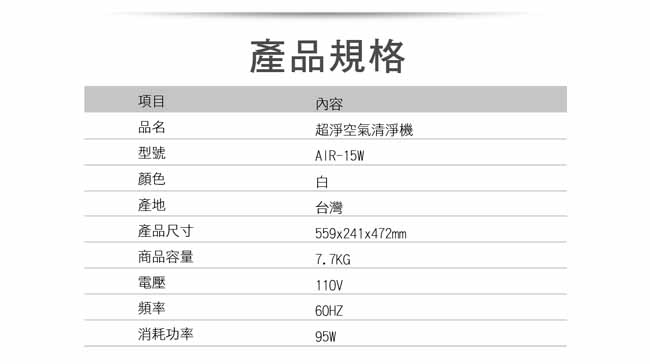 佳醫超淨 15-20坪 抗過敏空氣清淨機 AIR-15W