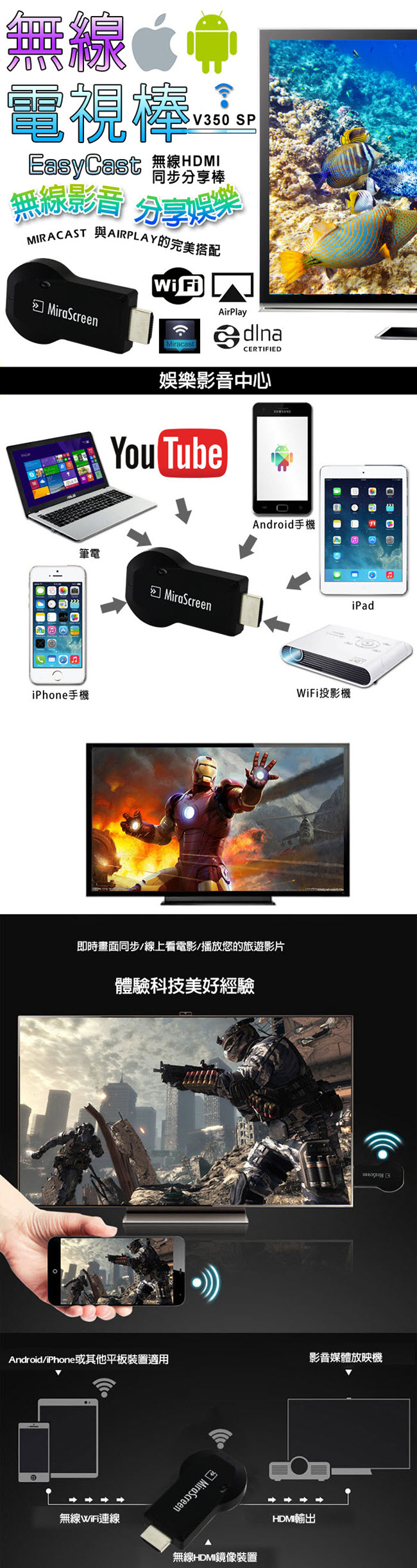 IS愛思 V-350 SP 影音分享無線電視棒 支援AirPlay Miracast