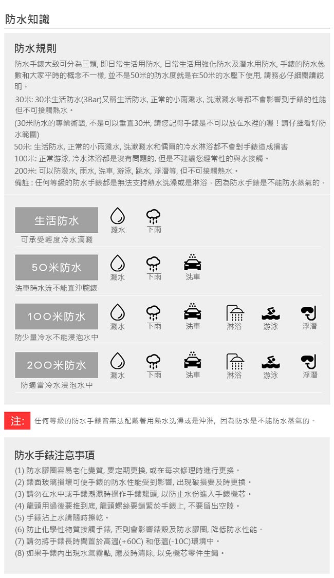 Swatch SKIN超薄系列 SKINNELLA 超薄極黑手錶