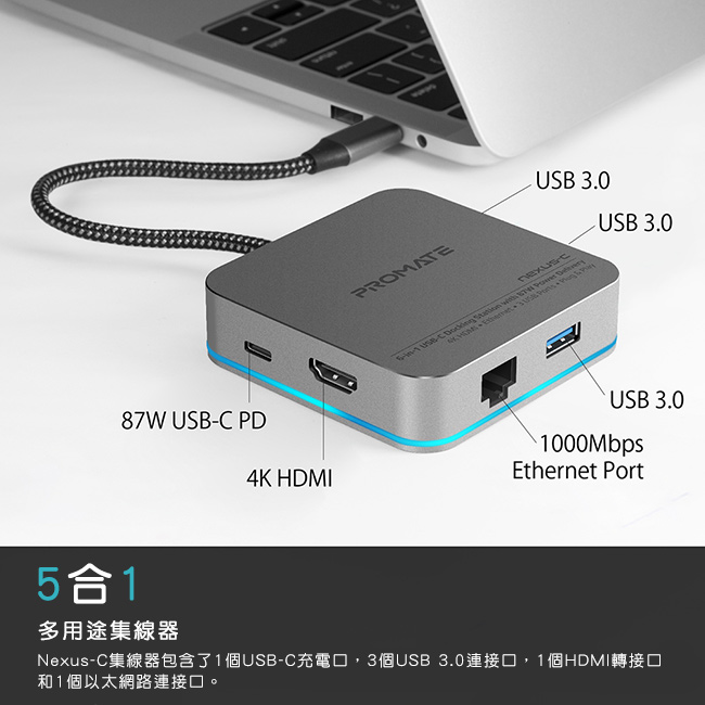 Promate 6合1 USB Type C 充電傳輸集線器(Nexus-C)