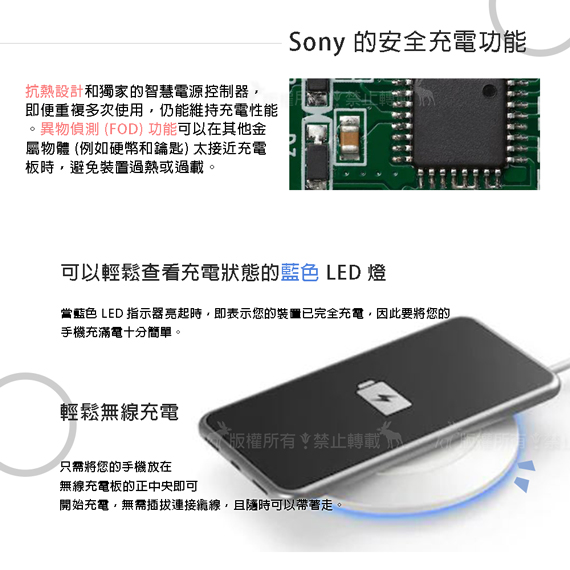 SONY 優雅時尚無線充電板 Qi/5W 盒裝公司貨(CP-WP1)