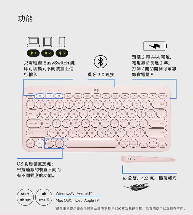 羅技 K380多工藍芽鍵盤