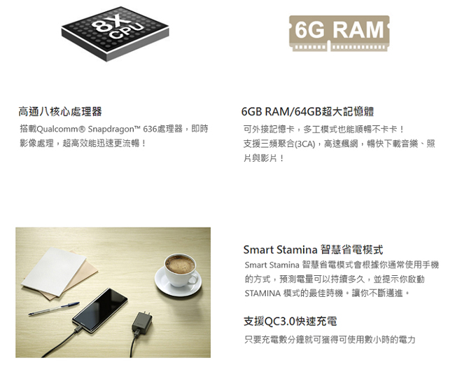 Sony Xperia 10 Plus (6G/64G)6.5 吋八核心手機