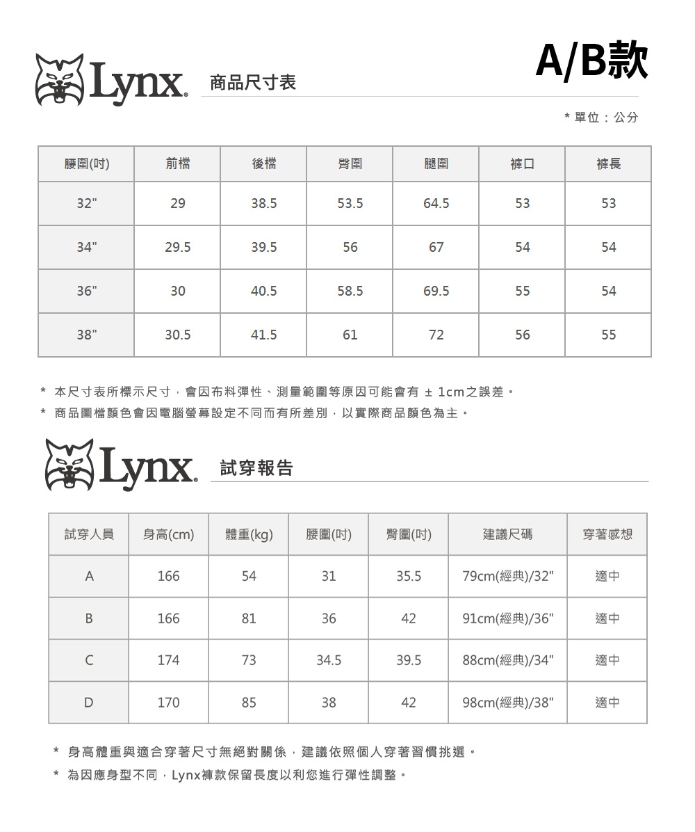 商品尺寸表A/B款單位:公分腰圍()前檔後檔臀圍腿圍褲口褲長322938553.564.553533429.539.55667543040.558.569.55554543830.541.561725655* 本尺寸表所標示尺寸會因布料彈性、測量範圍等原因可能會有  1cm之誤差。* 商品圖檔顏色會因電腦螢幕設定不同而有所差別,以實際商品顏色為主。Lynx.試穿報告試穿人員身高(cm)體重(kg)腰圍(吋) 臀圍(吋)建議尺碼穿著感想A166543135.579cm(經典)/32適中B16681364291cm(經典)/36適中1747334.539.588cm(經典)/34適中D17085384298cm(經典)/38適中* 身高體重與適合穿著尺寸無絕對關係,建議依照個人穿著習慣挑選。* 為因應身型不同,Lynx褲款保留長度以利您進行彈性調整。