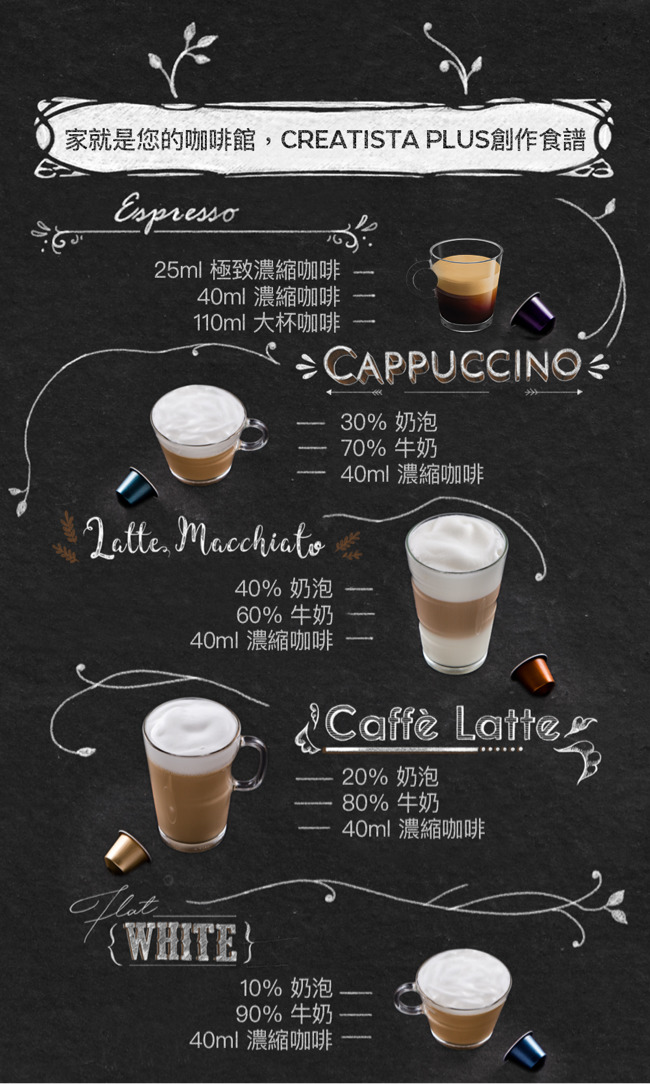 Nespresso 膠囊咖啡機 Creatista Plus