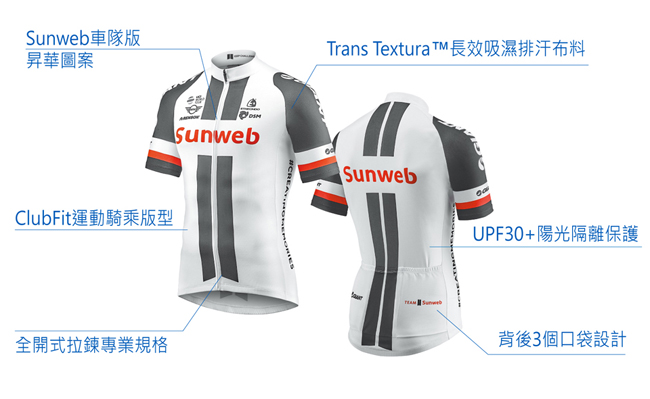 GIANT TEAM SUNWEB 職業車隊複刻版短袖車衣