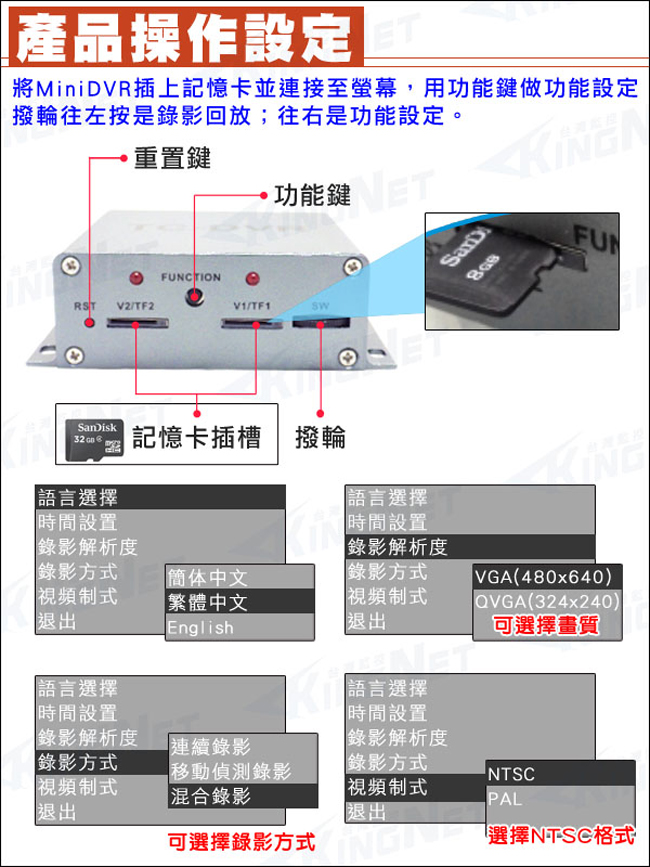 監視器攝影機 KINGNET 插卡式 雙路監控主機 車用防震 監控主機 1080P