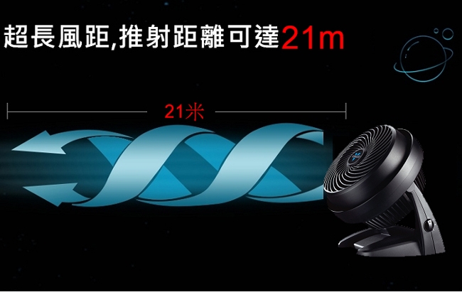 美國VORNADO沃拿多渦流空氣循環扇630B/630W