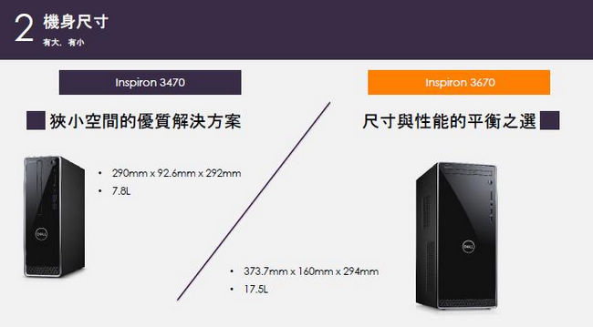 Dell Inspiron 3670 直立式桌上型電腦