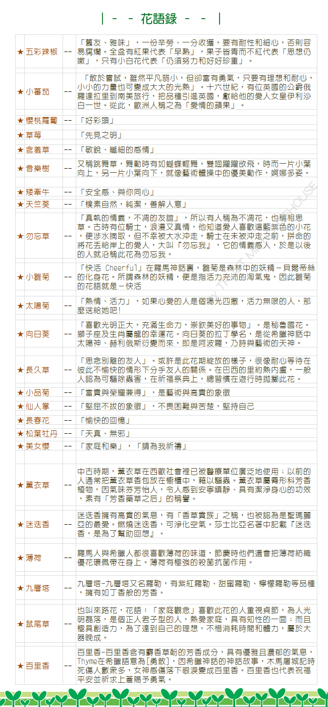 【 iPlant 】易開罐頭小農場-櫻桃辣椒