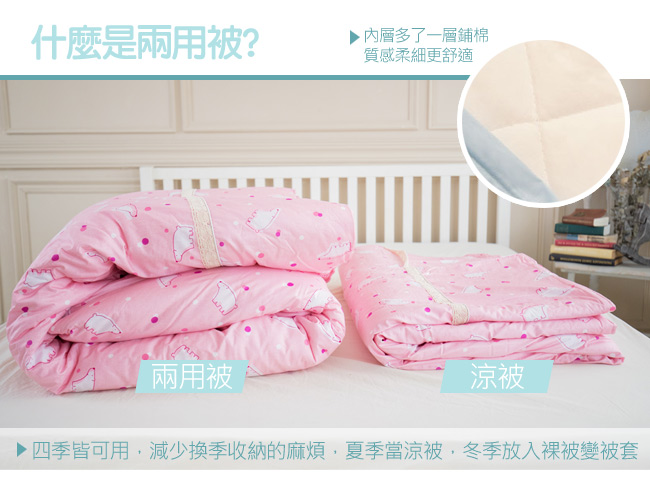 米夢家居-原創夢想家園系列-台灣製造100%精梳純棉兩用被套-深夢藍-單人