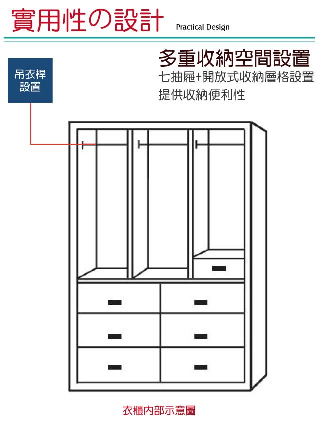 綠活居 伊東3.9尺推門實木衣櫃(七抽屜＋吊衣桿)-118x58.5x209.5cm免組