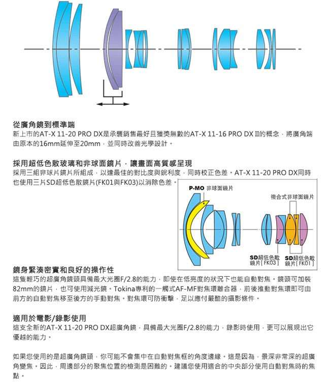 Tokina AT-X DX 11-20 11-20mm F2.8 PRO 廣角變焦鏡