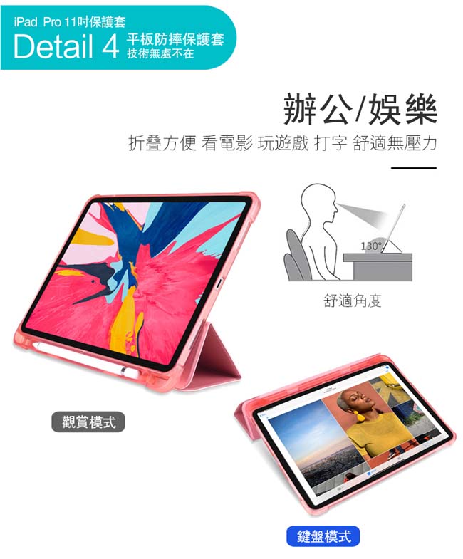 Apple蘋果iPad Pro 11吋2018版高質感TPU筆槽三折連體保護皮套