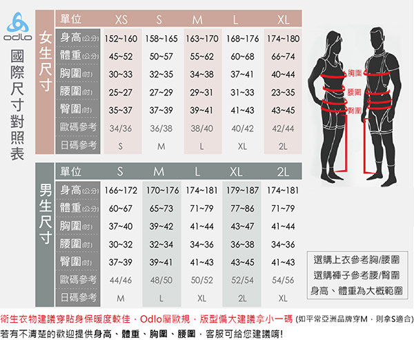 瑞士【Odlo】152012 男銀離子高領保暖衛生衣(黑)