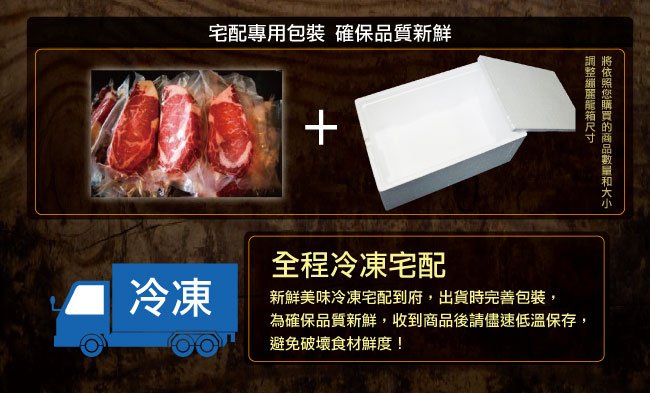 約克街肉鋪 台灣國產嚴選雞中翅3包(250G±10%/包）