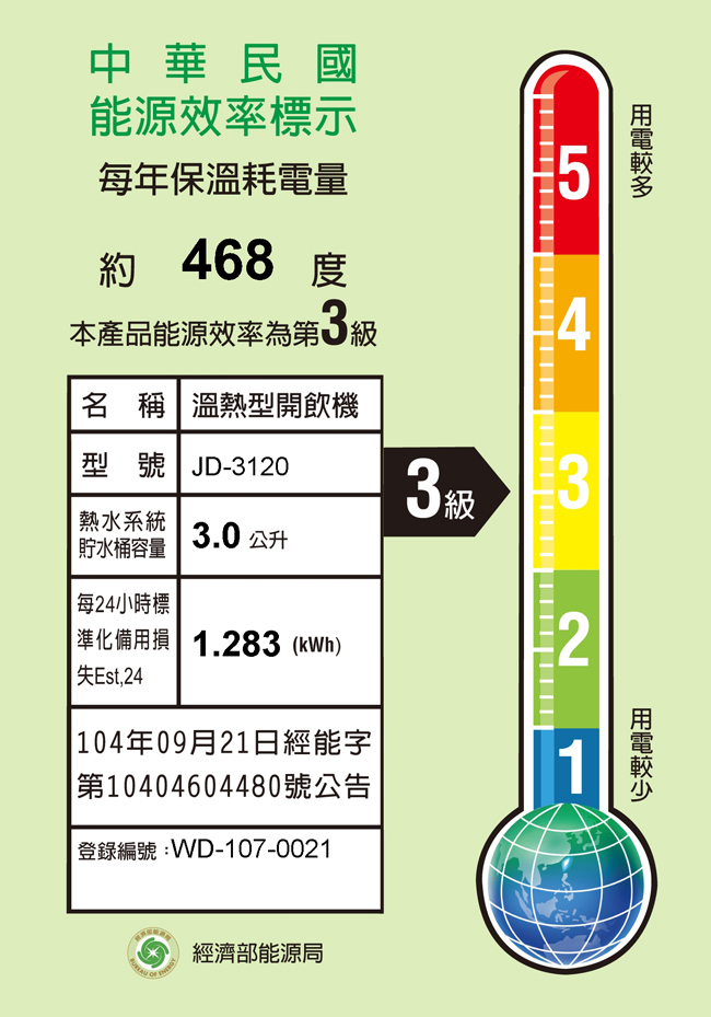 晶工節能科技溫熱全自動開飲機 JD-3120