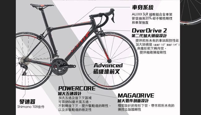 GIANT TCR SLR 2 極輕量鋁合金王者公路車