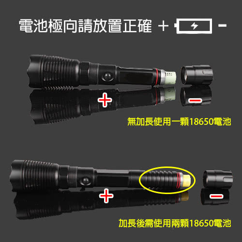 【WIDE VIEW】眼鏡蛇XPE LED手電筒(CP9015)