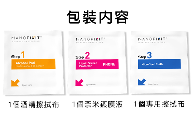 奈米盾 NanoFixit 相機鏡頭奈米鈦隱形膜