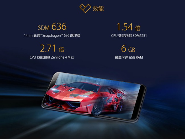 【福利品】ASUS ZenFone Max Pro ZB602KL 64G 智慧手機