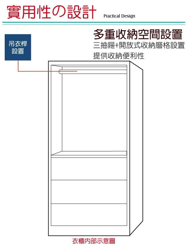 文創集 薛爾時尚2.8尺二門三抽實木衣櫃/收納櫃-84x55.5x203cm免組