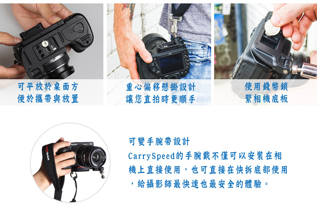 CarrySpeed 速必達 Pro MK IV 頂級專業型相機背帶 (附F3相機座盤)