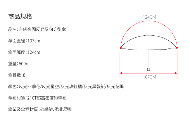 傘霸 升級版夜間反光反向C型傘(5款) [限時下殺]