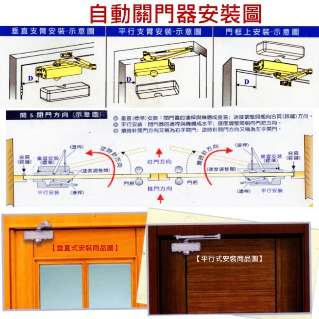 FAYATA 703 垂直內開 門弓器/自動關門器 薄型款