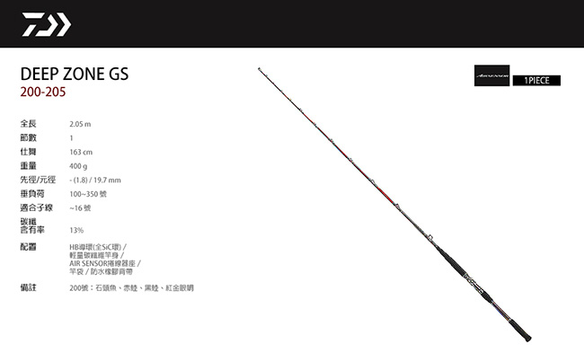 Daiwa 日本大和精工 船竿 DEEP ZONE GS 200-205
