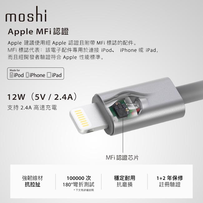 Moshi Integra 強韌系列 Lightning to USB-A 充電/傳輸線