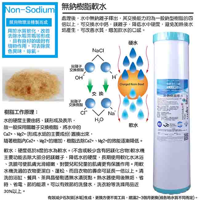 怡康 20吋大胖標準5微米PP濾心3支+20吋大胖標準水垢抑制軟水濾心1支