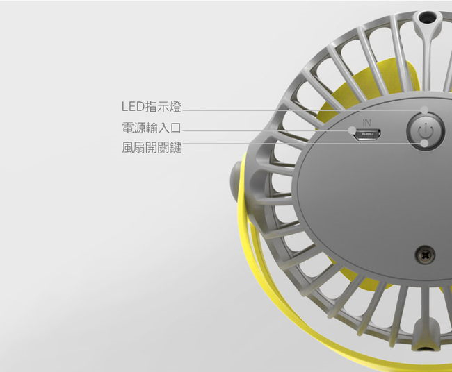 [Funlab] USB二合一犬語強力涼風扇