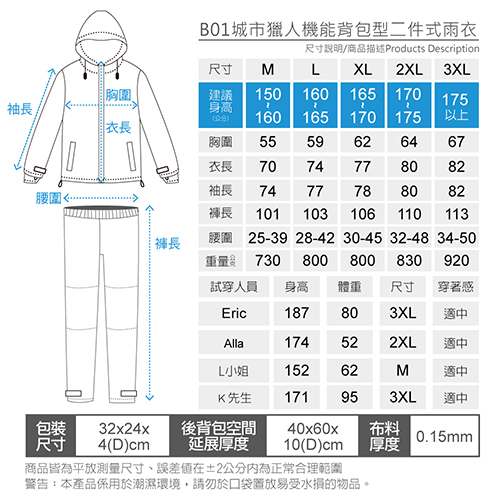 【寶嘉尼 BAOGANI】B01機能背包型二件式雨衣 - 深綠